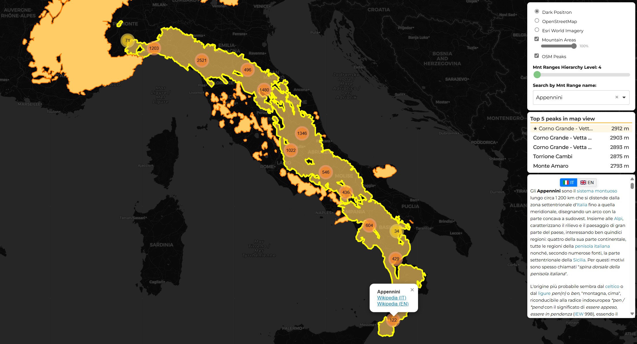 Italian Mountains Atlas